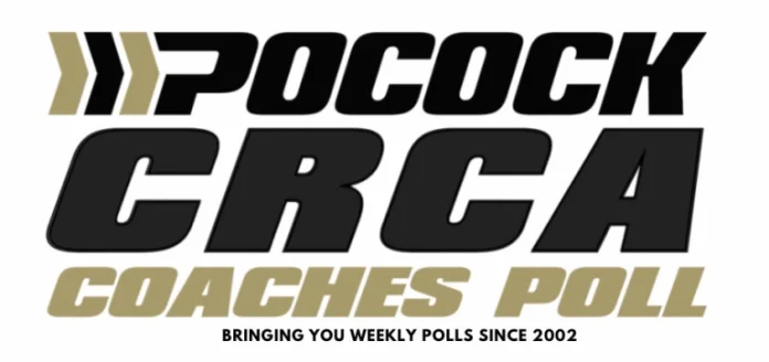 Pocock CRCA Coaches Poll